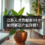 江苏人才贡献率34.8%如何驱动产业升级？（图1）