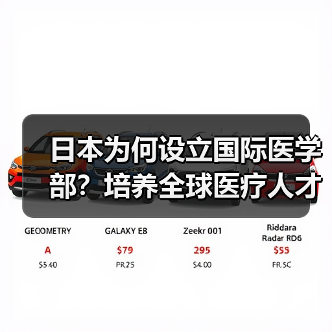 日本为何设立国际医学部?培养全球医疗人才吸引新兴国留学生(图4) 日本为何设立国际医学部?培养全球医疗人才吸引新兴国留学生(图4)