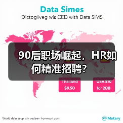 90后职场崛起，HR如何精准招聘？
