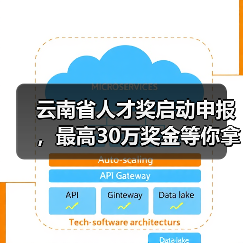 云南省人才奖启动申报，最高30万奖金等你拿