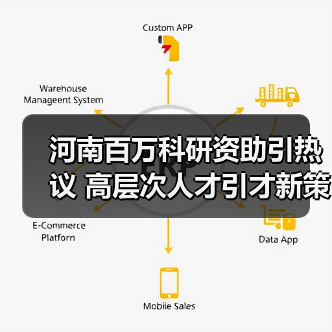 河南百万科研资助引热议 高层次人才引才新策？（图2）