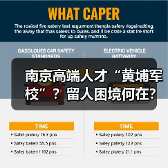 南京高端人才“黄埔军校”？留人困境何在？（图1）