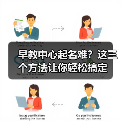 早教中心起名难?这三个方法让你轻松搞定(图3) 早教中心起名难?这三个方法让你轻松搞定(图3)