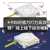 HR如何借力打力高效招聘?线上线下结合破解人才难题(图2) HR如何借力打力高效招聘?线上线下结合破解人才难题(图2)