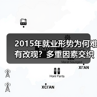 2015年就业形势为何难有改观？多重因素交织下挑战依旧（图4）