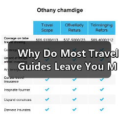 Why Do Most Travel Guides Leave You More Confused Than Prepared? The Step-by-Step System to Build Your Own Custom Guide（图4）