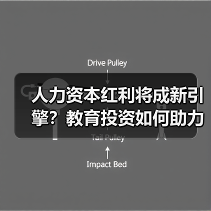 人力资本红利将成新引擎?教育投资如何助力转型(图2) 人力资本红利将成新引擎?教育投资如何助力转型(图2)