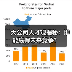 大公司人才观揭秘：谁能赢得未来竞争？（图2）