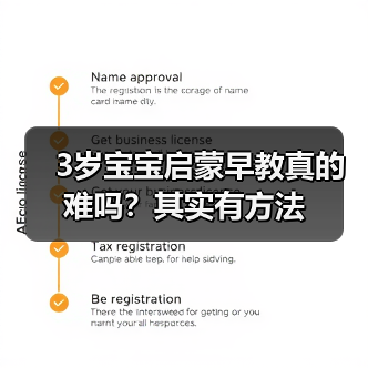 3岁宝宝启蒙早教真的难吗？其实有方法