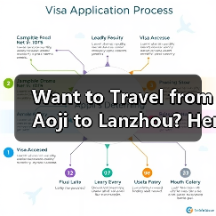 Want to Travel from Aoji to Lanzhou? Here Is Your Complete Step-by-Step Guide(图4) Want to Travel from Aoji to Lanzhou? Here Is Your Complete Step-by-Step Guide(图4)