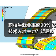 职校生就业率超90% 成技术人才主力？背后原因令人意外（图2）
