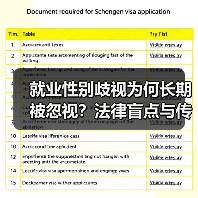 就业性别歧视为何长期被忽视？法律盲点与传统观念的双重枷锁（图2）