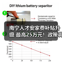 南宁人才安家费补贴升级 最高25万元！政策调整引热议（图1）