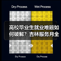 高校毕业生就业难题如何破解?吉林服务月全面启动(图1) 高校毕业生就业难题如何破解?吉林服务月全面启动(图1)