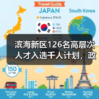 滨海新区126名高层次人才入选千人计划，政策如何吸引人才落户？（图2）