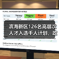 滨海新区126名高层次人才入选千人计划，政策如何吸引人才落户？（图3）