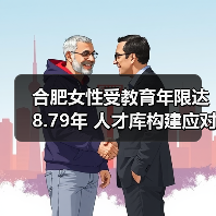 合肥女性受教育年限达8.79年 人才库构建应对就业挑战（图2）