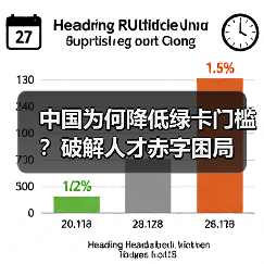 中国为何降低绿卡门槛？破解人才赤字困局（图3）