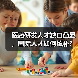 医药研发人才缺口凸显,国际人才如何填补?(图3) 医药研发人才缺口凸显,国际人才如何填补?(图3)