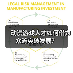 动漫游戏人才如何借力众筹突破发展？（图1）