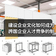 建设企业文化如何成为跨国企业人才竞争的制胜关键?(图3) 建设企业文化如何成为跨国企业人才竞争的制胜关键?(图3)
