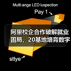 阿里校企合作破解就业困局,20基地培育数字人才(图4) 阿里校企合作破解就业困局,20基地培育数字人才(图4)