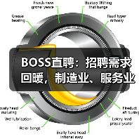 BOSS直聘：招聘需求回暖，制造业、服务业等行业表现良（图2）