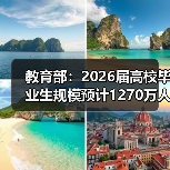 教育部:2026届高校毕业生规模预计1270万人(图1) 教育部:2026届高校毕业生规模预计1270万人(图1)