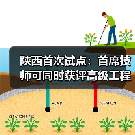 陕西首次试点:首席技师可同时获评高级工程师职称(图2) 陕西首次试点:首席技师可同时获评高级工程师职称(图2)