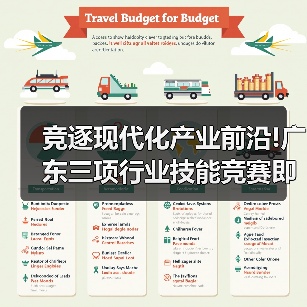 竞逐现代化产业前沿!广东三项行业技能竞赛即将举办（图2）
