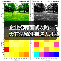 企业招聘面试攻略：5大方法精准筛选人才能力与稳定性（图4）