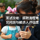 面试攻略:招聘流程常见问题与候选人评估建议2025(图3) 面试攻略:招聘流程常见问题与候选人评估建议2025(图3)